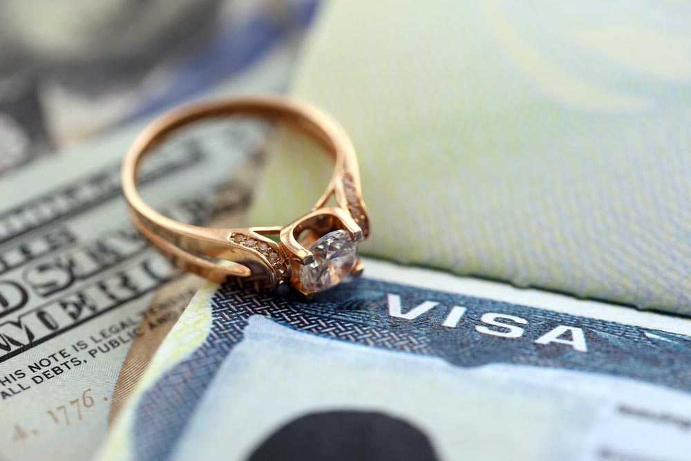Mariage blanc : définition, loi française, risques et conséquences en 2026